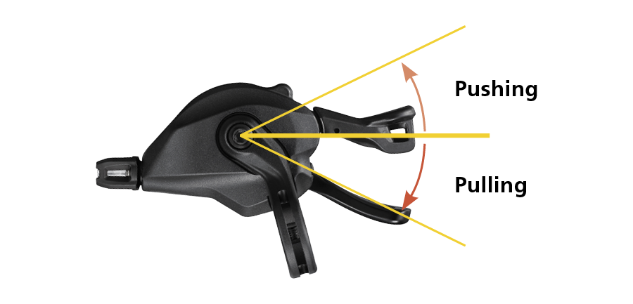 Shimano 2025 shifter range