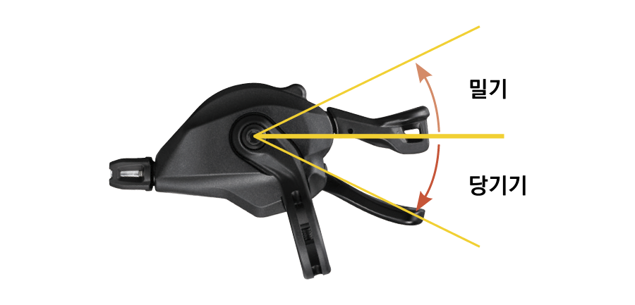2-WAY RELEASE