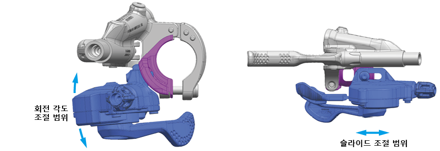 I-SPEC2