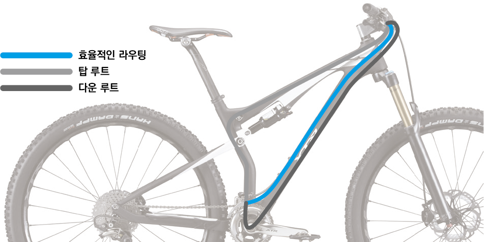 SIDE SWING Front Derailleur