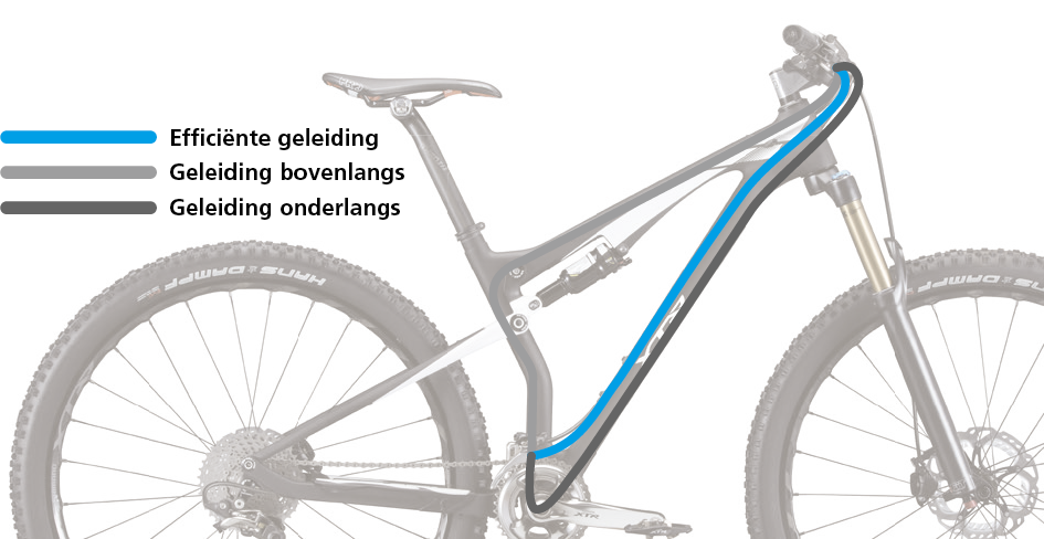 SIDE SWING Front Derailleur