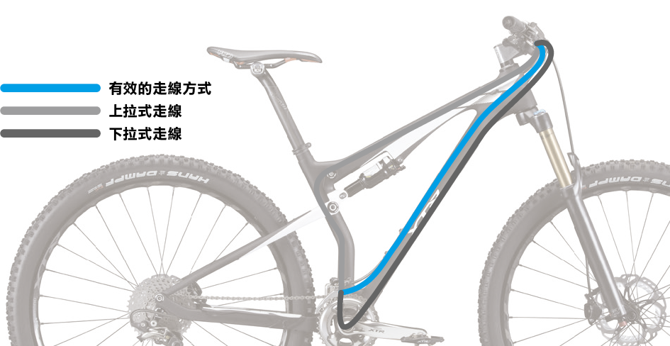 SIDE SWING Front Derailleur