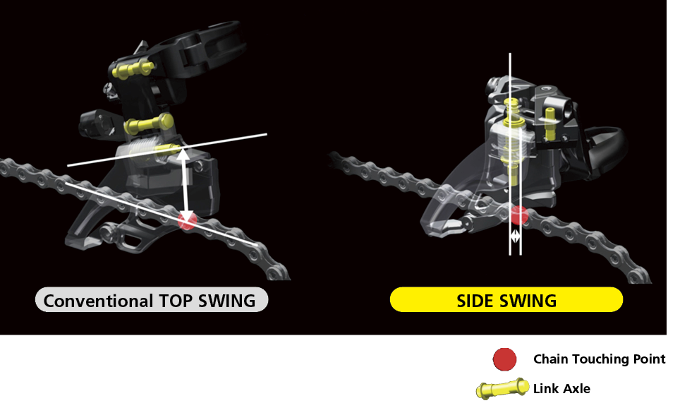 SIDE SWING Front Derailleur