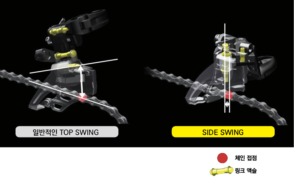 SIDE SWING Front Derailleur