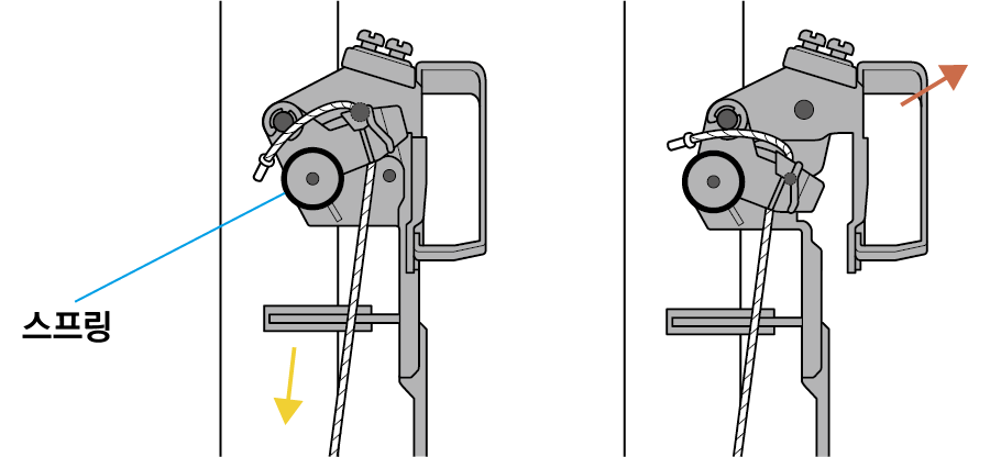 TOP SWING Front Derailleur