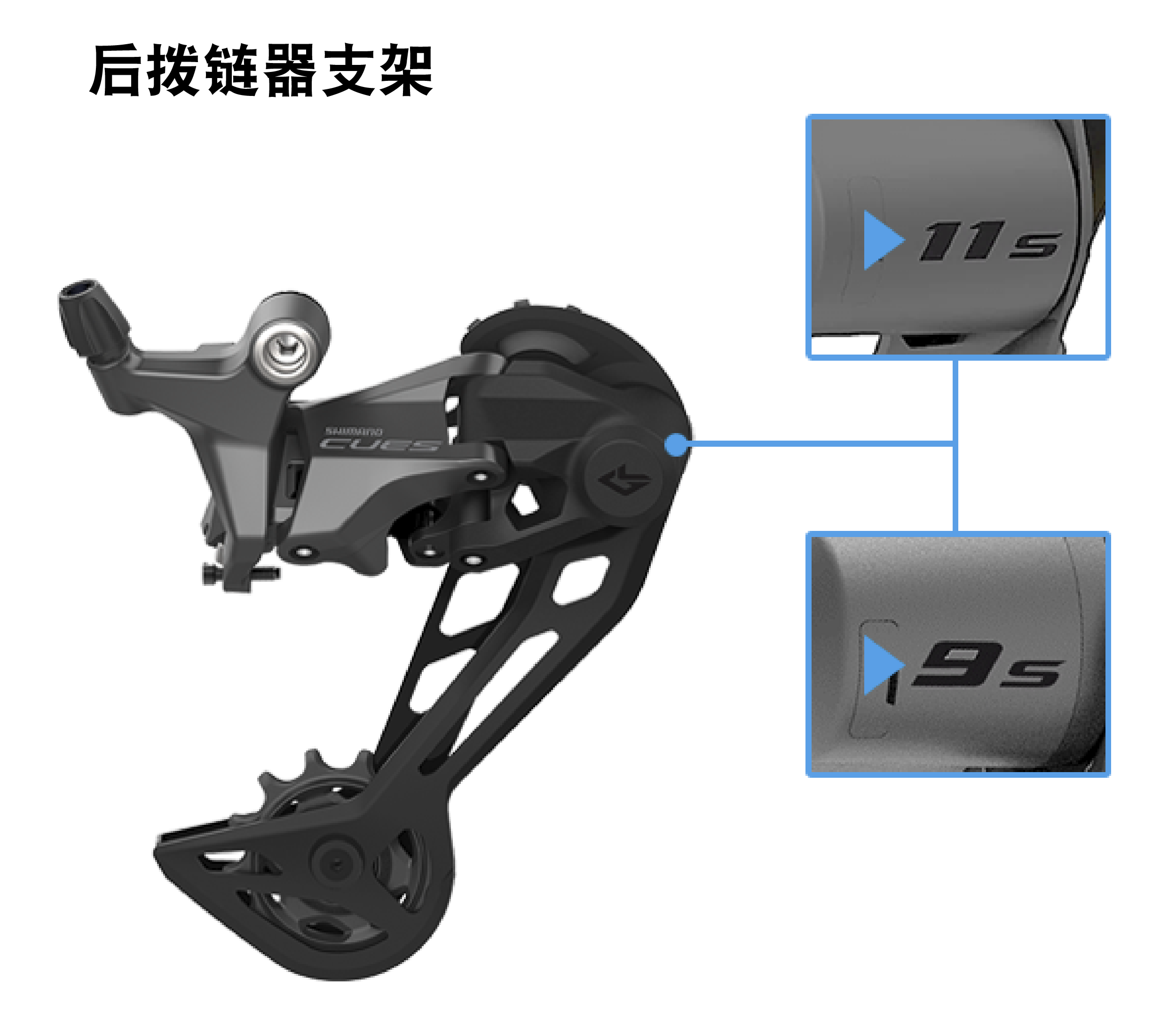 cues | Technical Tips | si.shimano.com