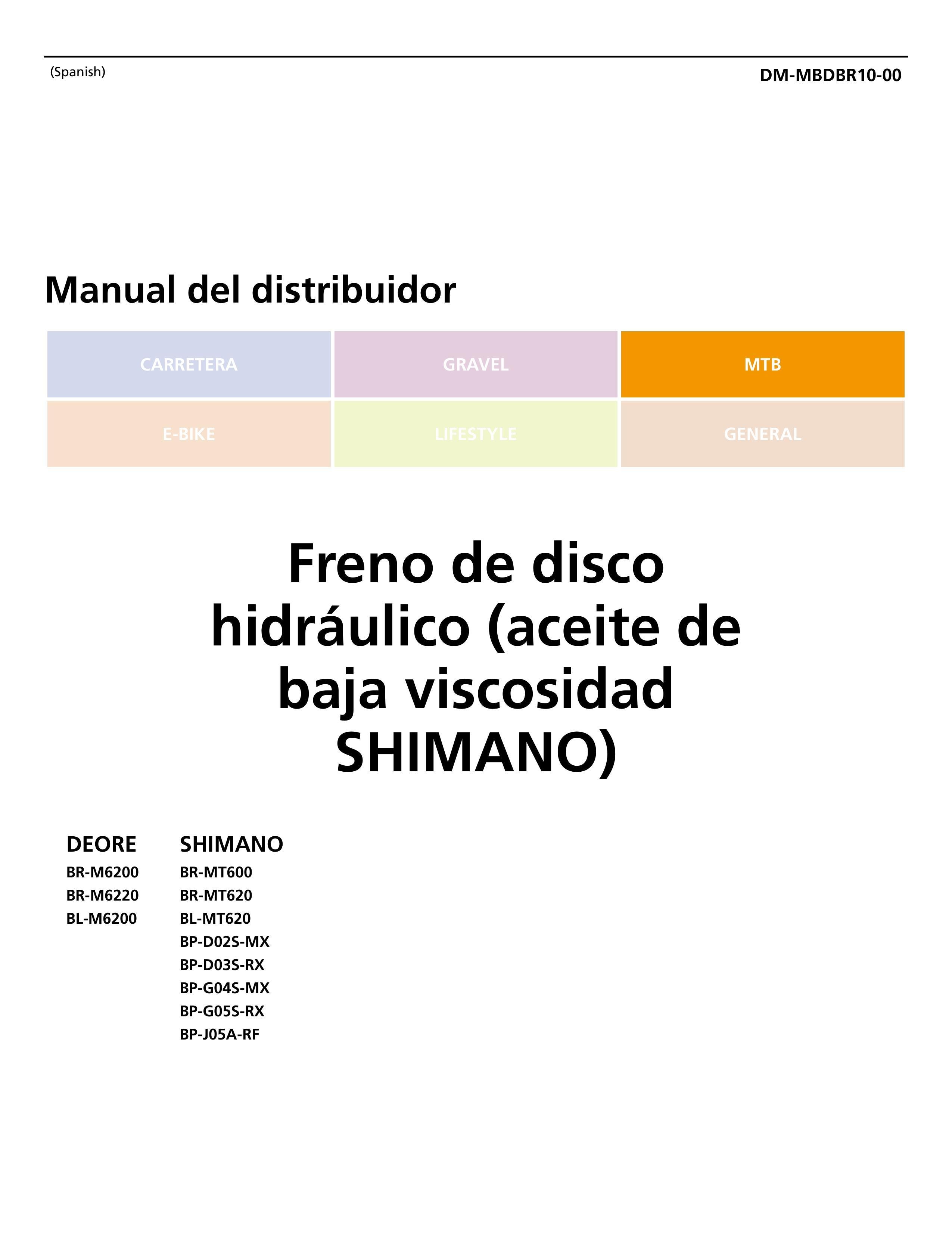 SHIMANO Speed Master Ⅳ 箱付き 取扱説明書あり Shimano フィッシング
