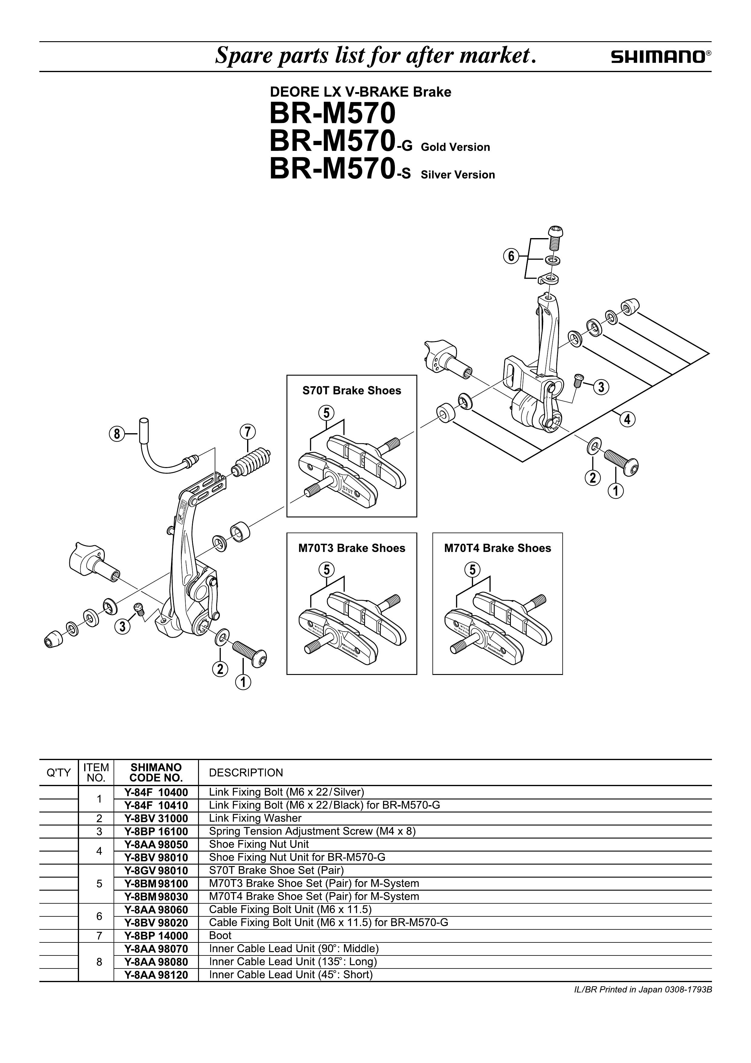 Manuals Search | Manuals & Technical Documents