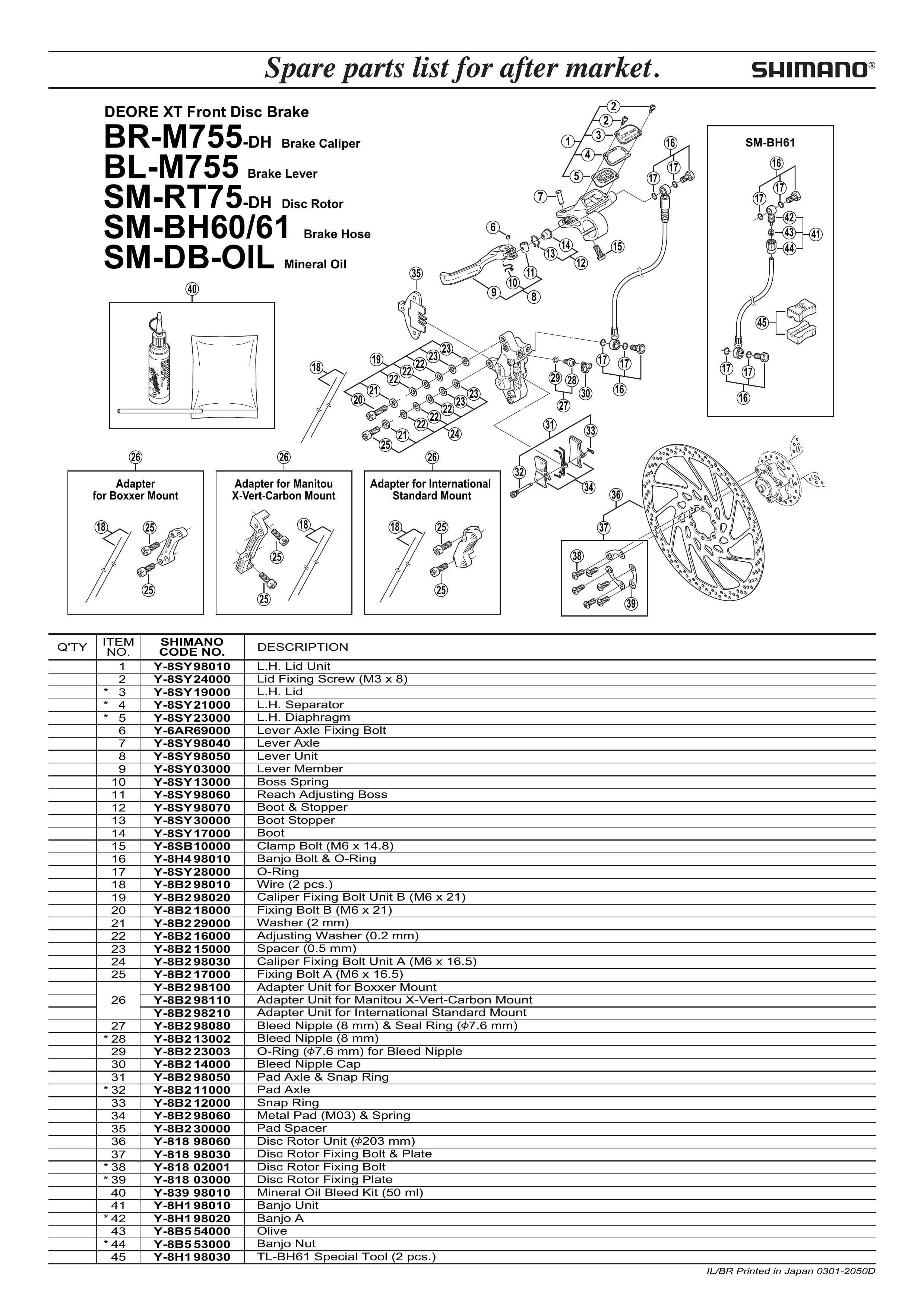 Manuals Search | Manuals & Technical Documents