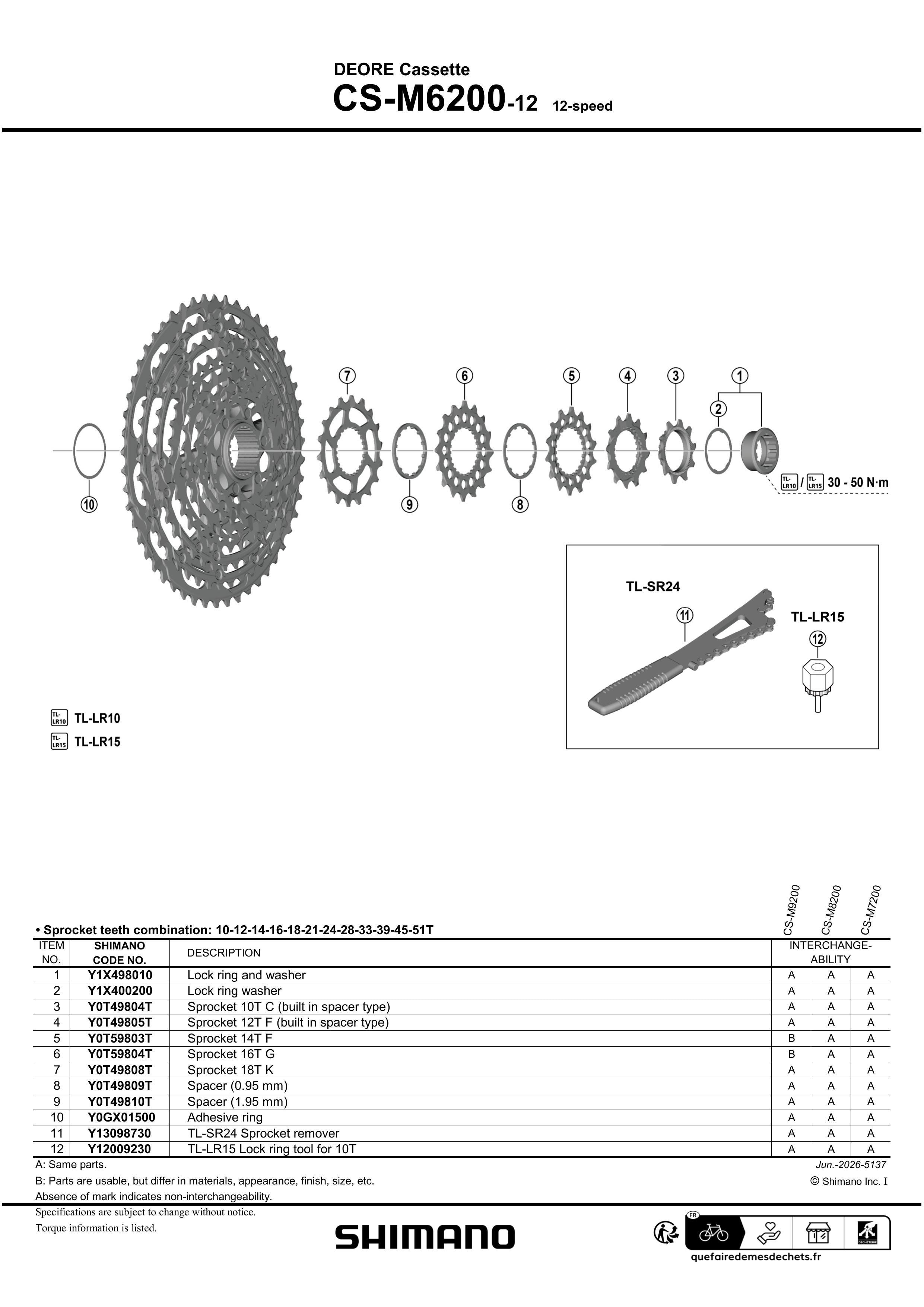 Manuals Search | Manuals & Technical Documents