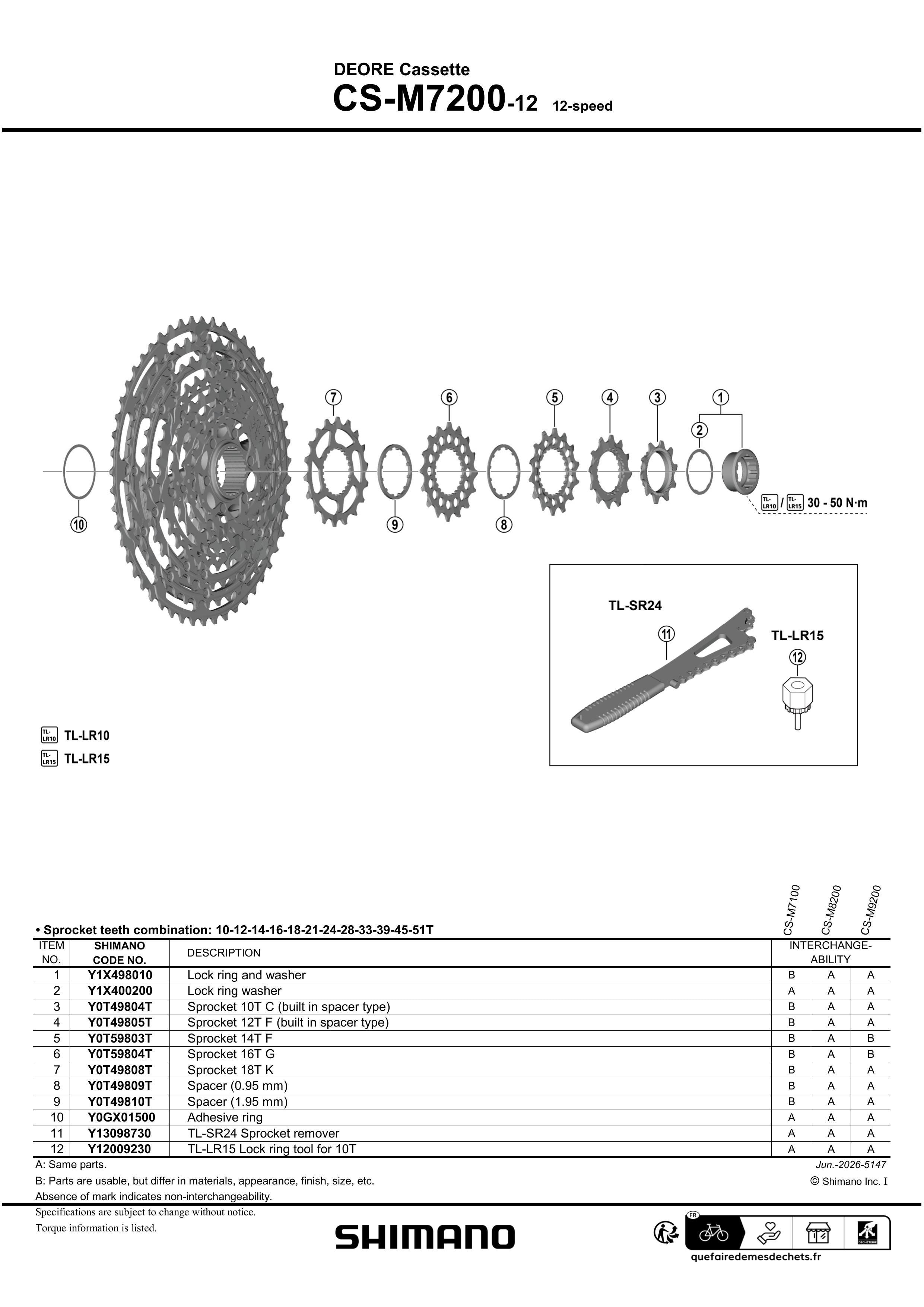 Manuals Search | Manuals & Technical Documents
