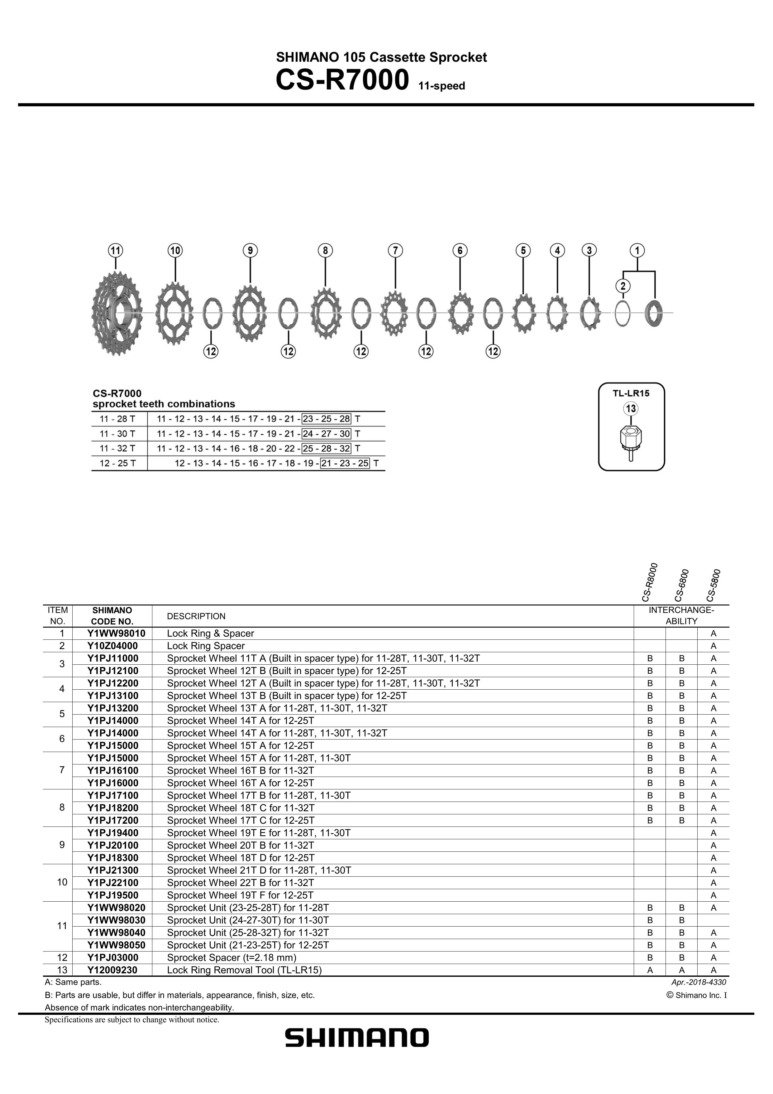 Manuals Search | Manuals & Technical Documents