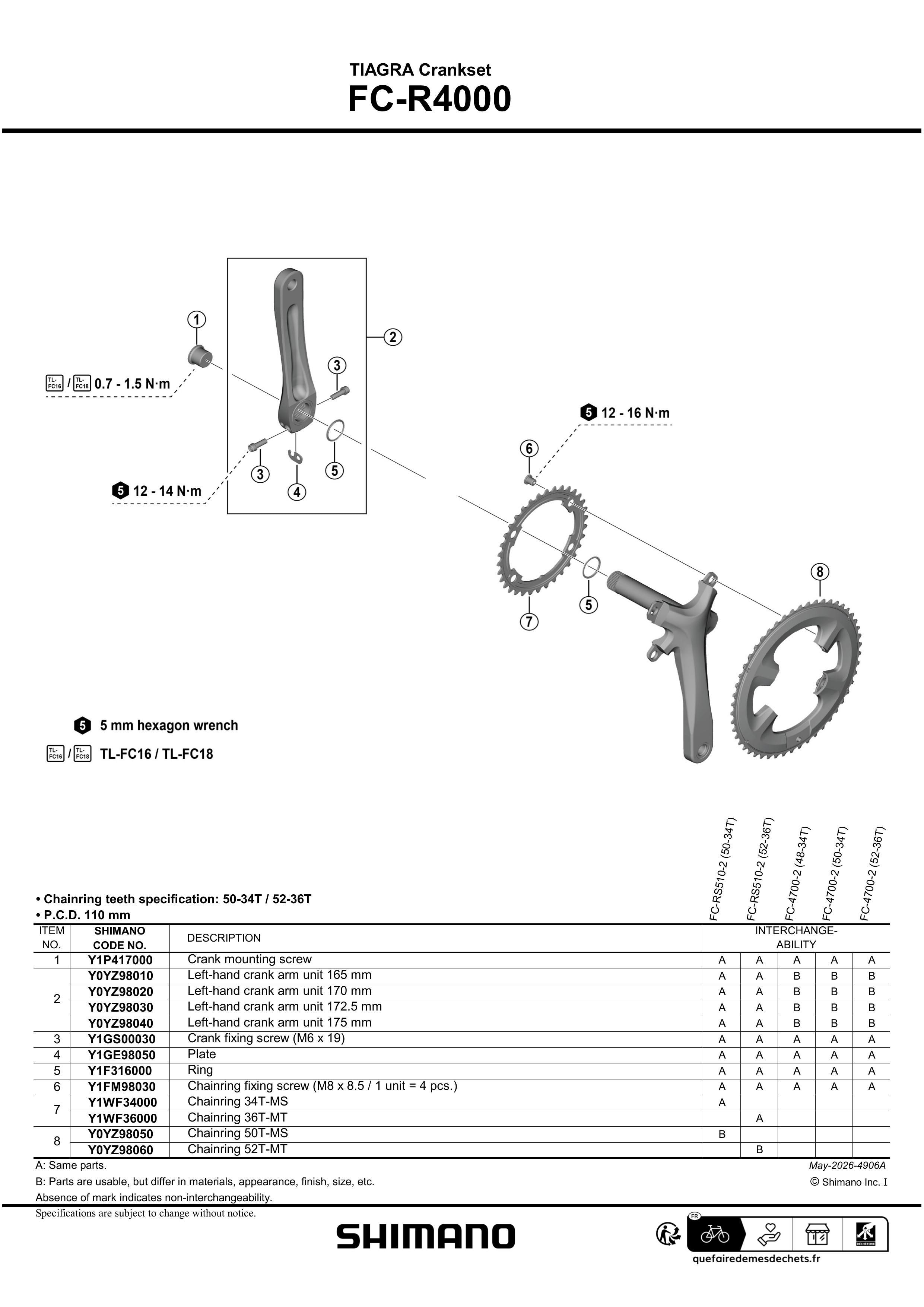 Manuals Search | Manuals & Technical Documents