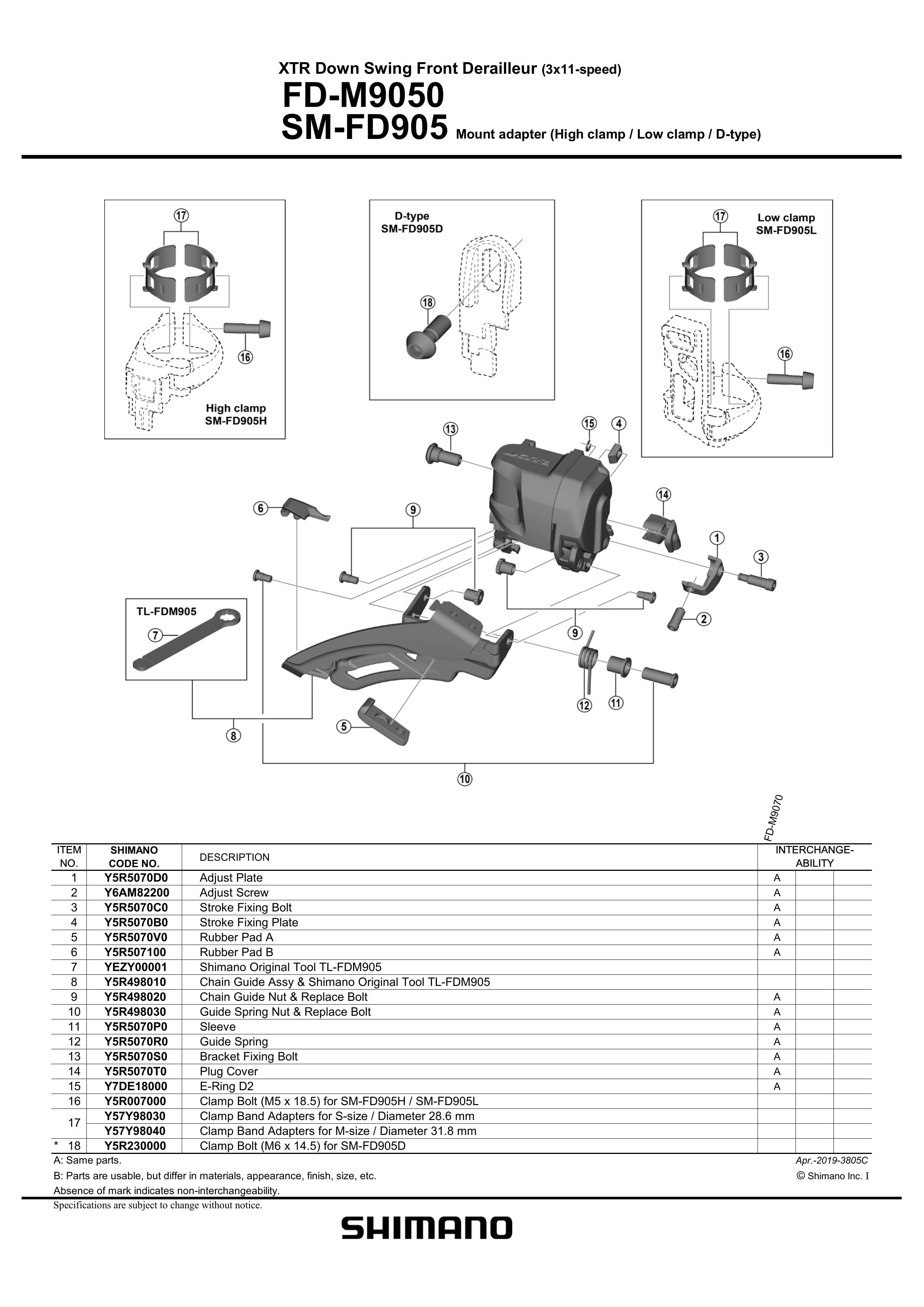 Manuals Search | Manuals & Technical Documents