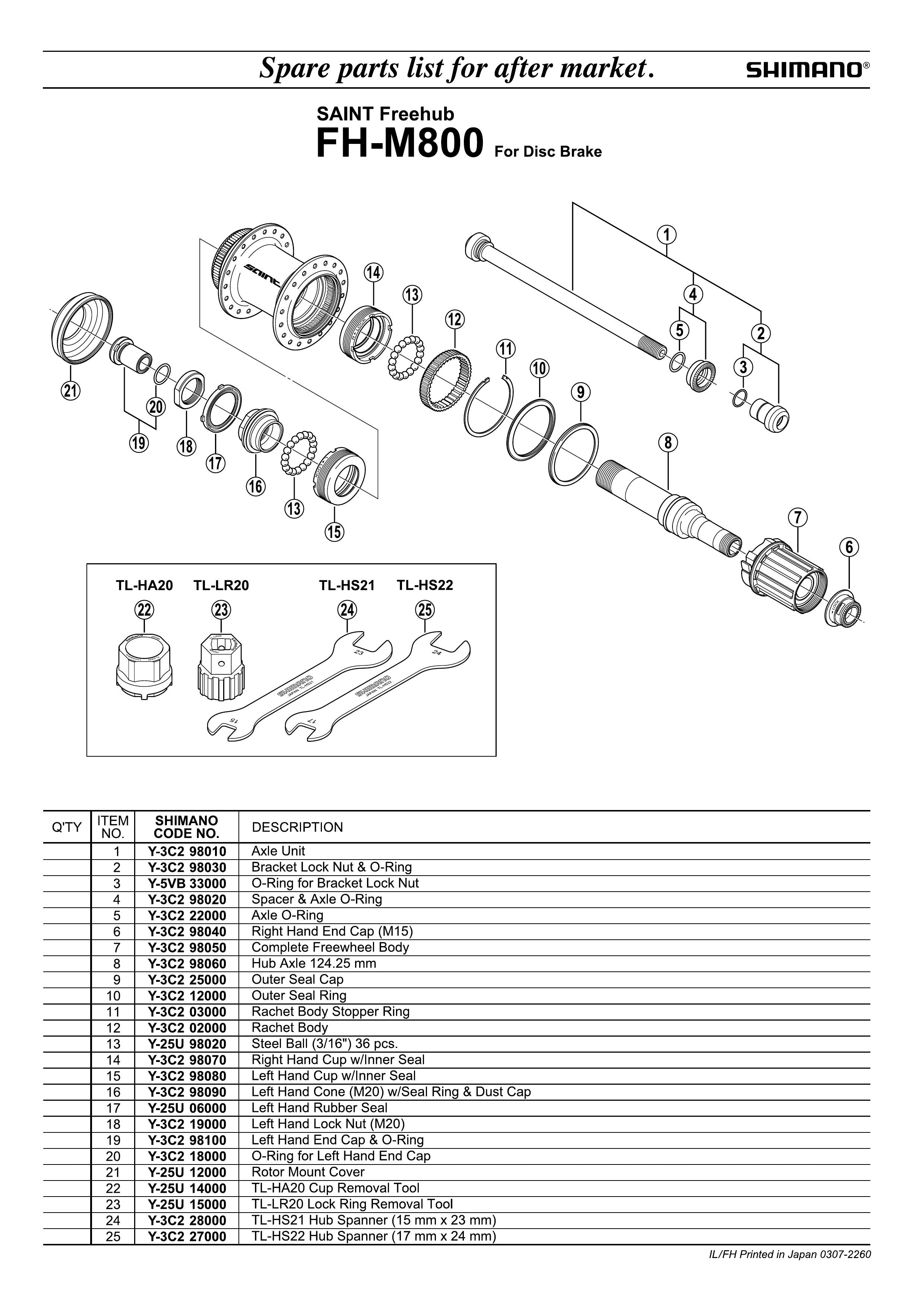Manuals Search | Manuals & Technical Documents