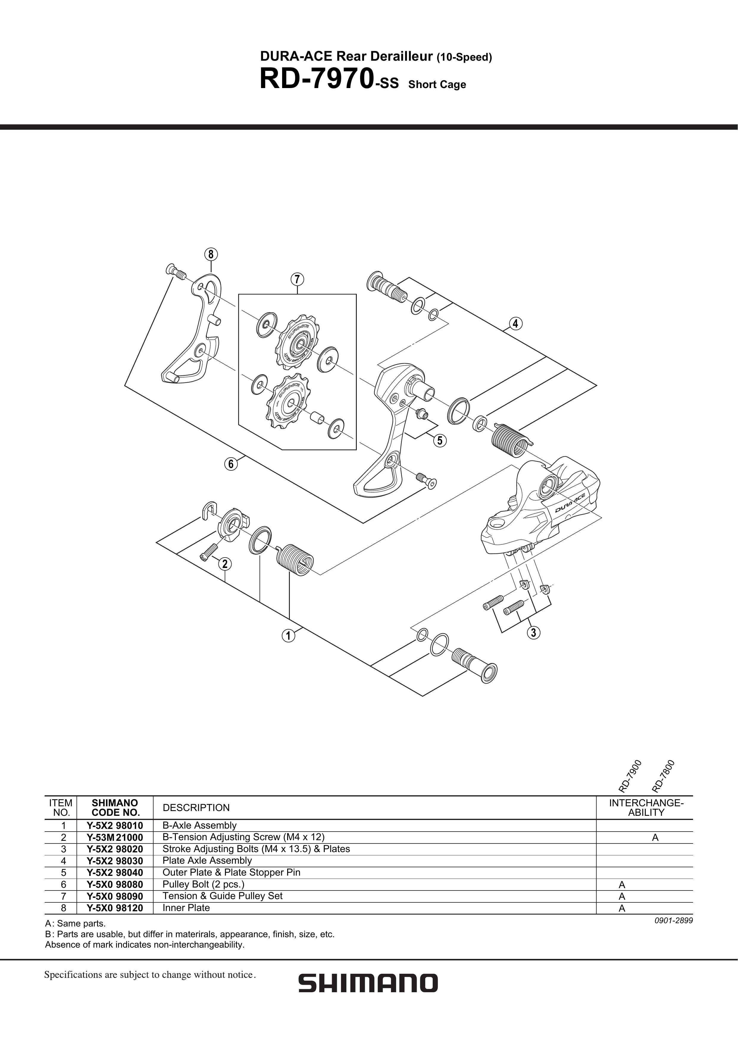 Manuals Search | Manuals & Technical Documents