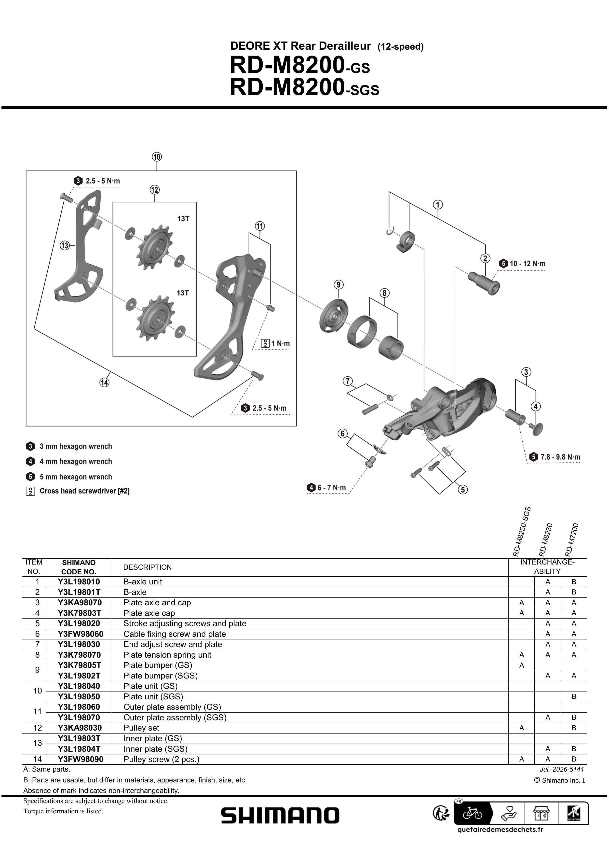 Manuals Search | Manuals & Technical Documents