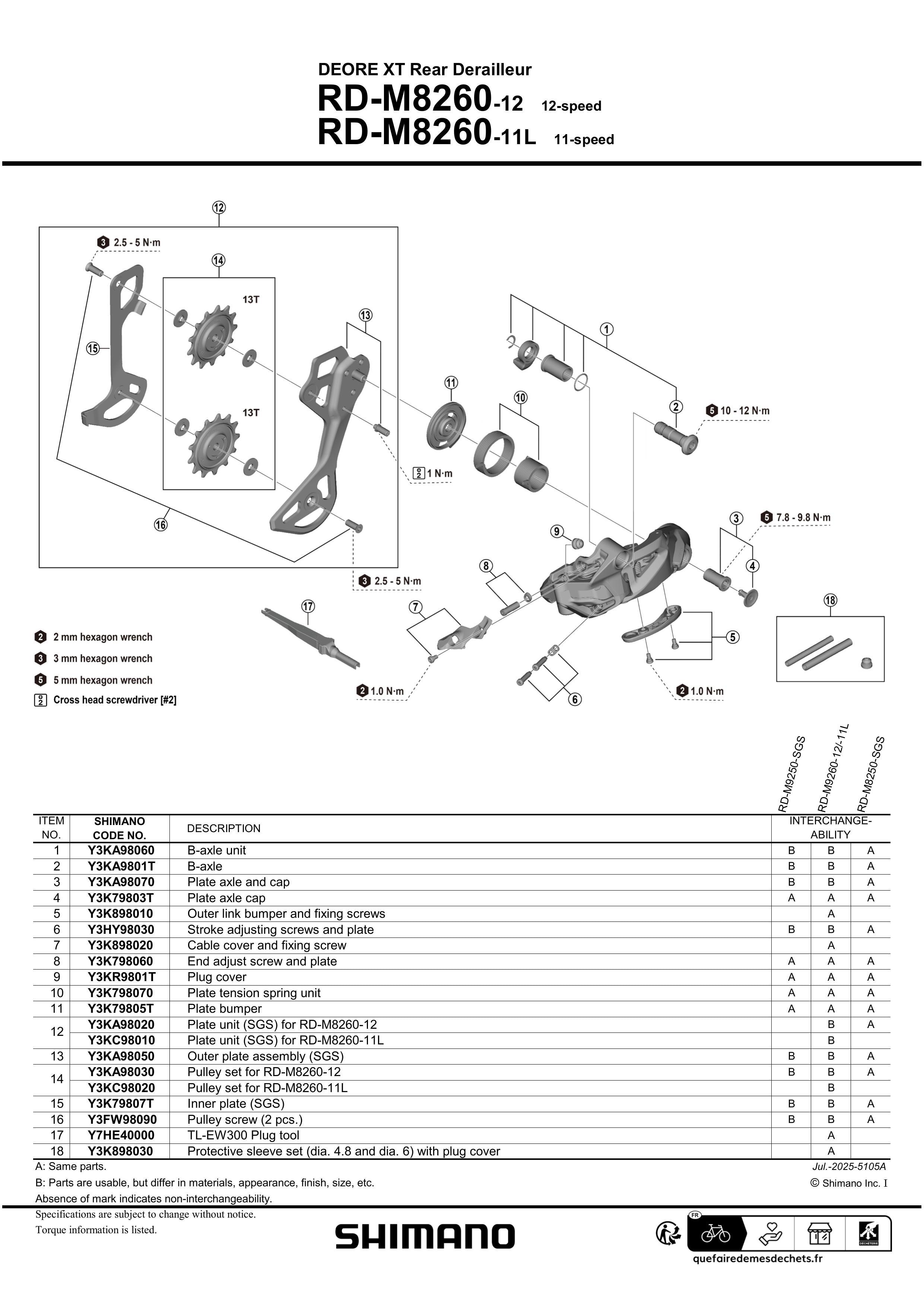 Manuals Search | Manuals & Technical Documents