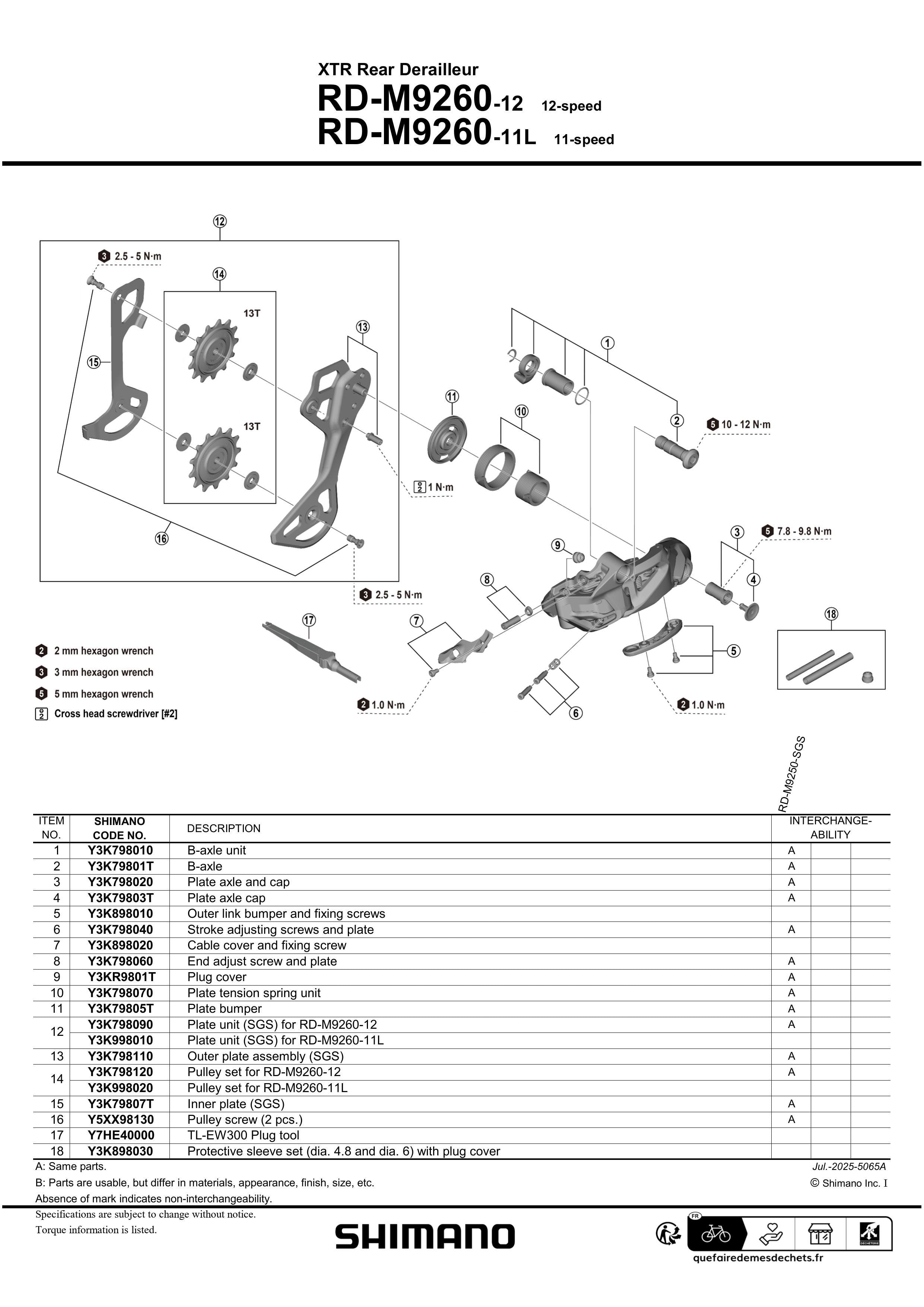 Manuals Search | Manuals & Technical Documents