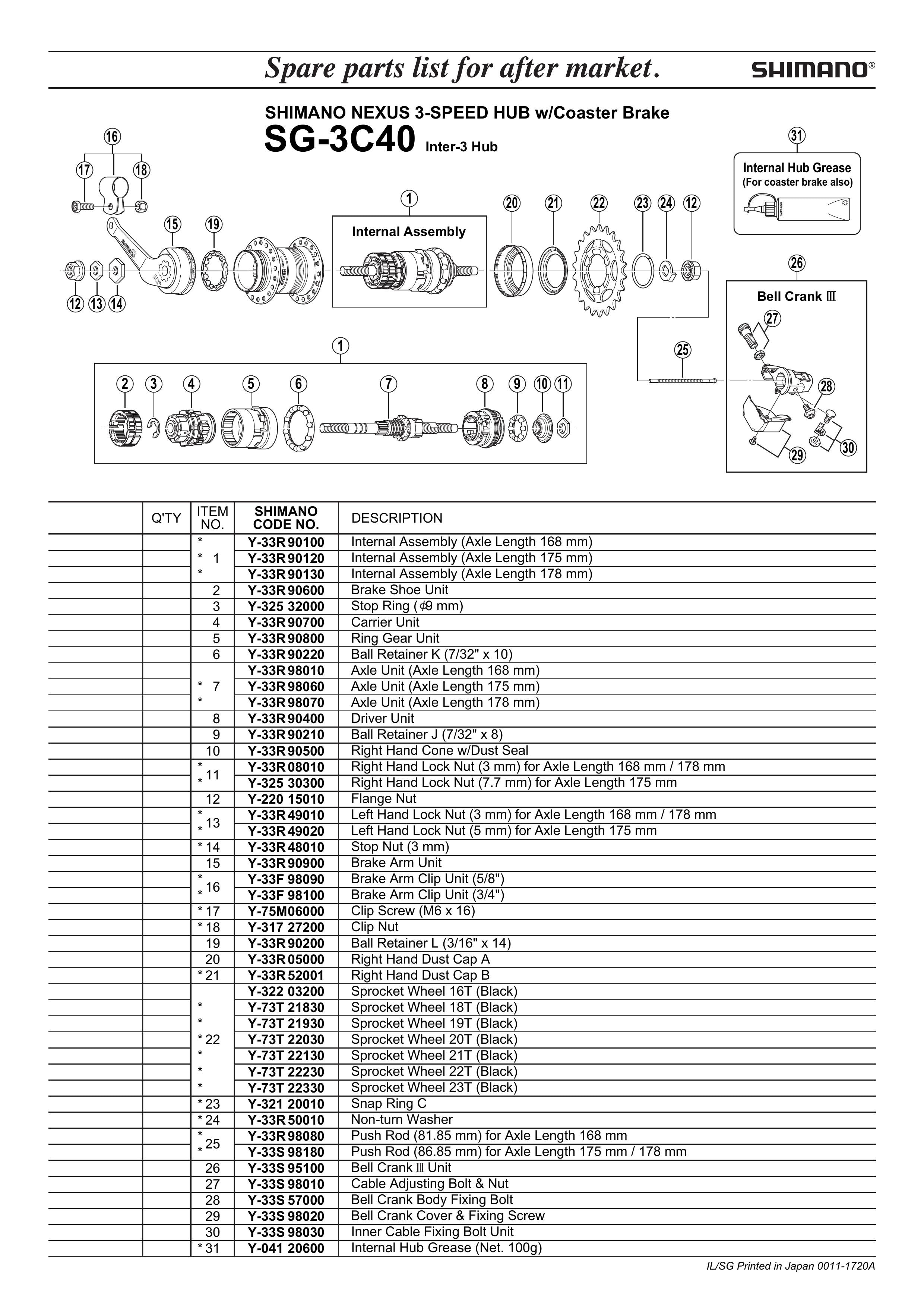 Manuals Search | Manuals & Technical Documents