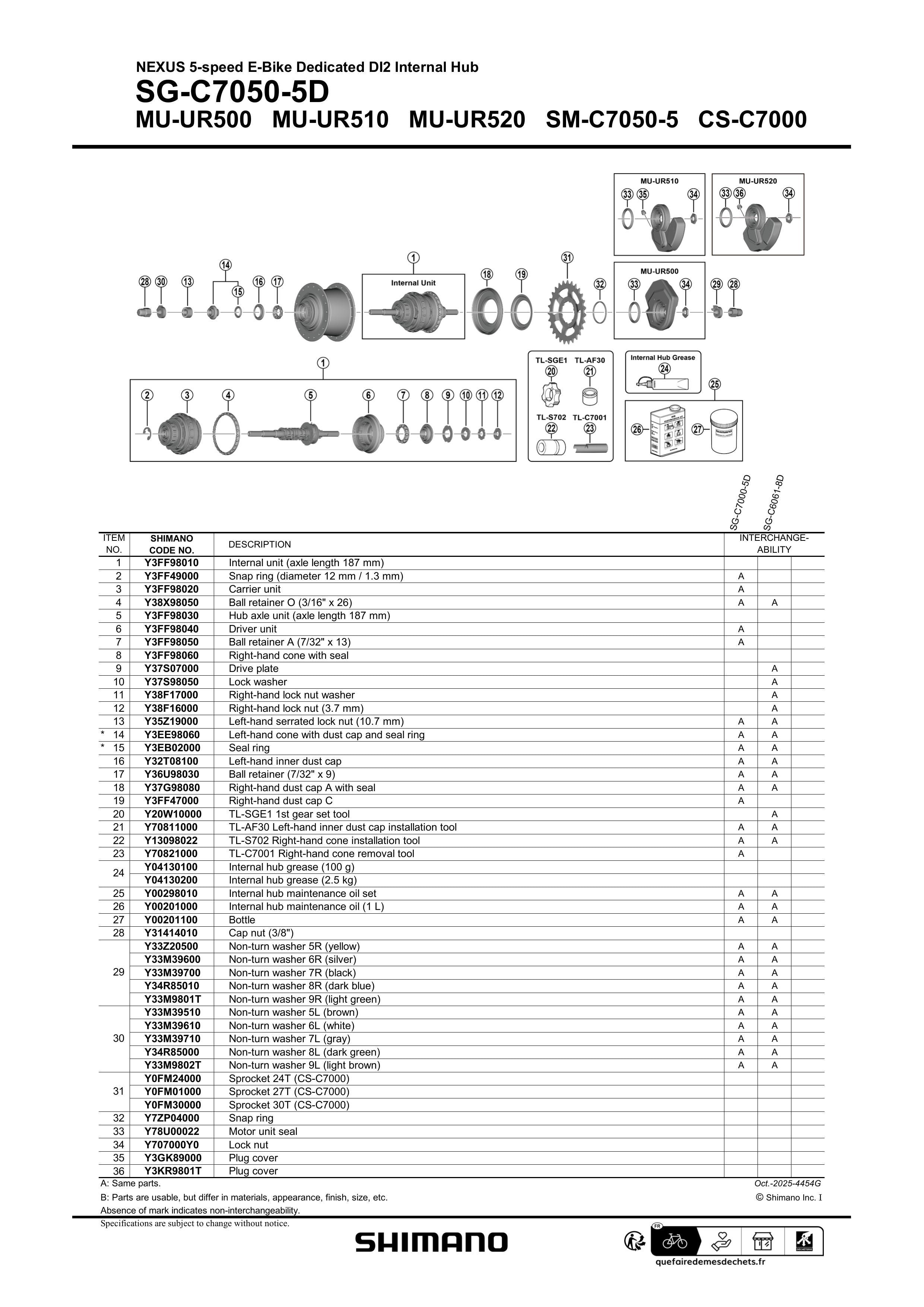 Manuals Search | Manuals & Technical Documents