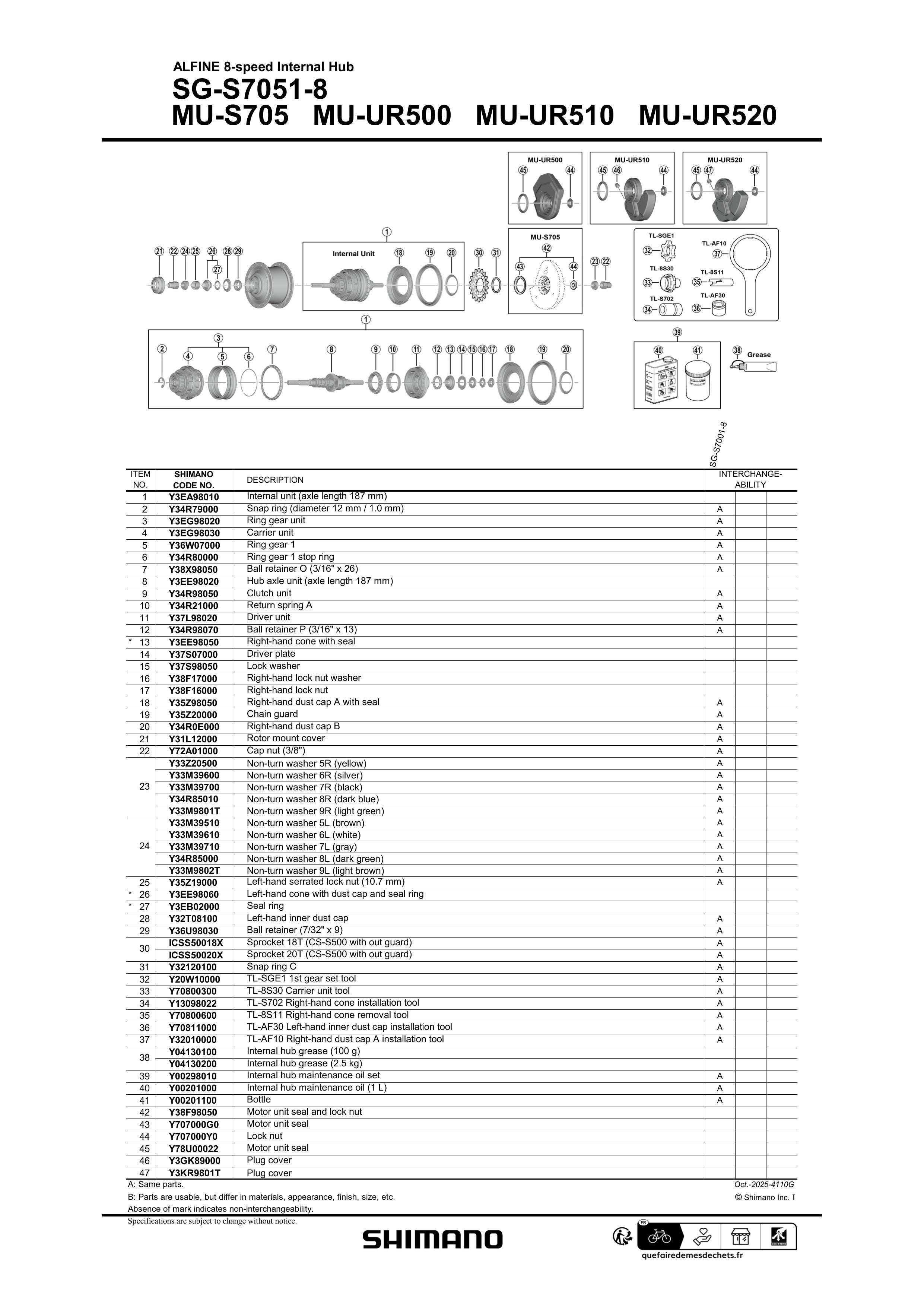 Manuals Search | Manuals & Technical Documents