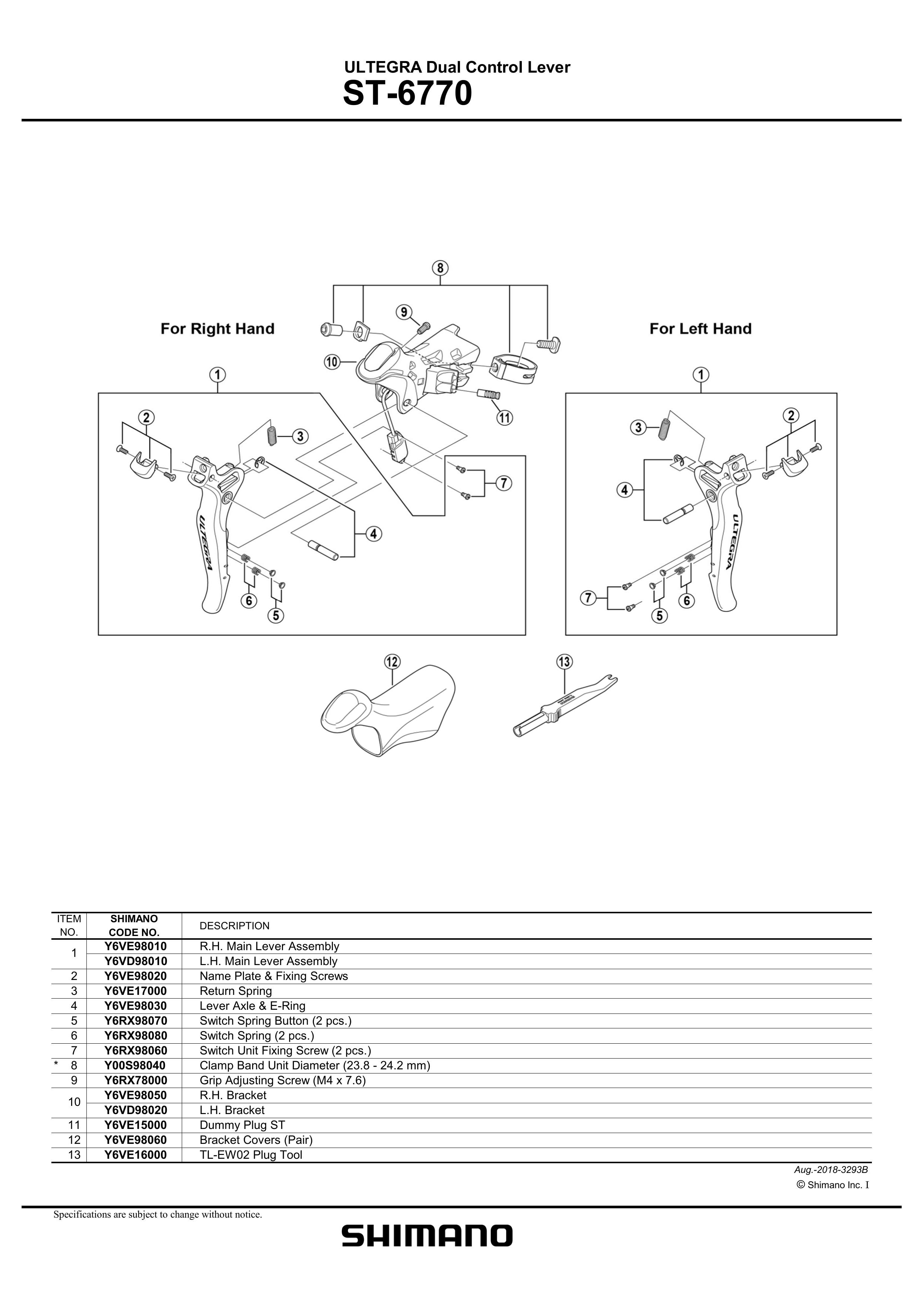 Manuals Search | Manuals & Technical Documents Manuals Search | Manuals & Technical Documents
