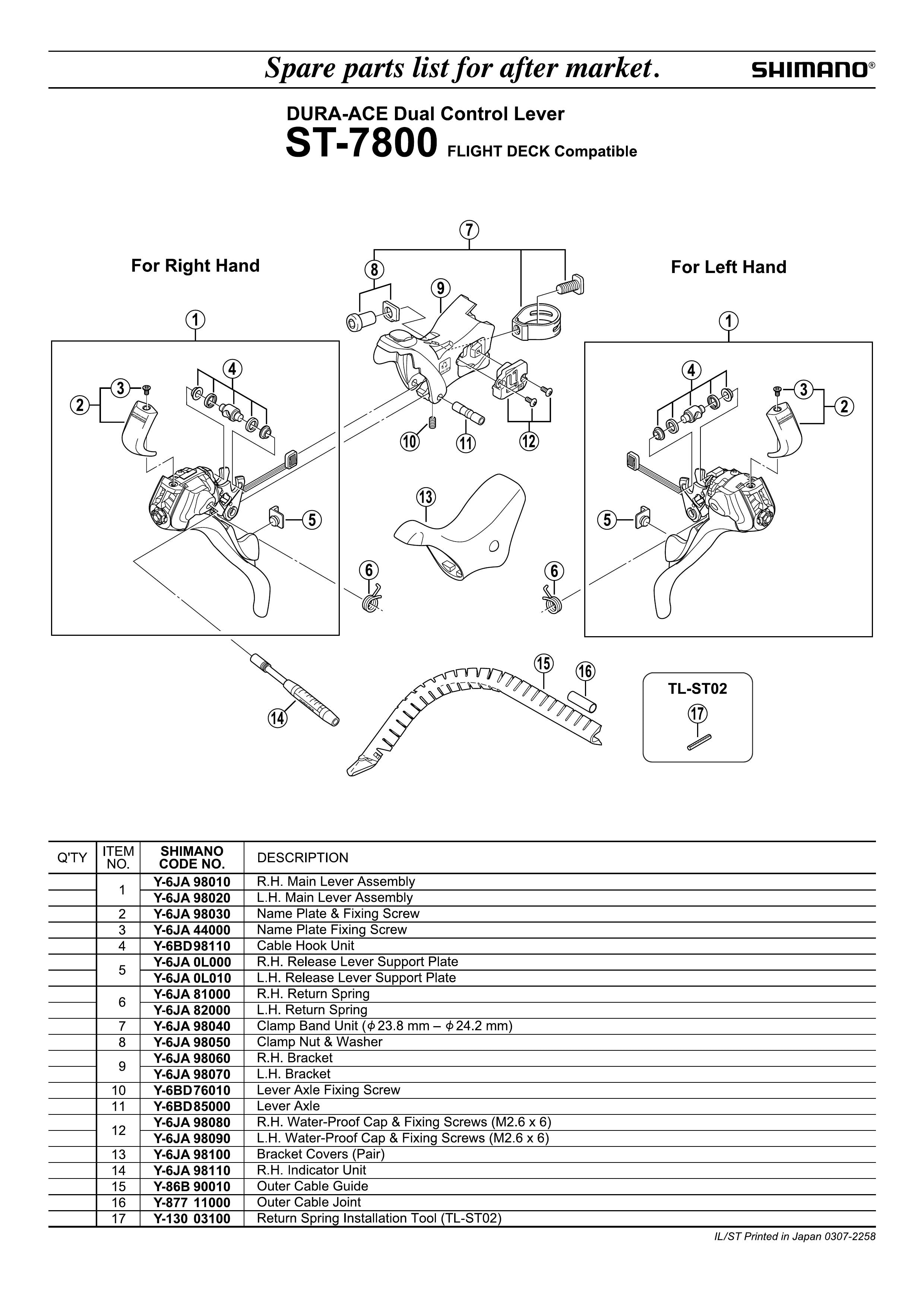 Manuals Search | Manuals & Technical Documents