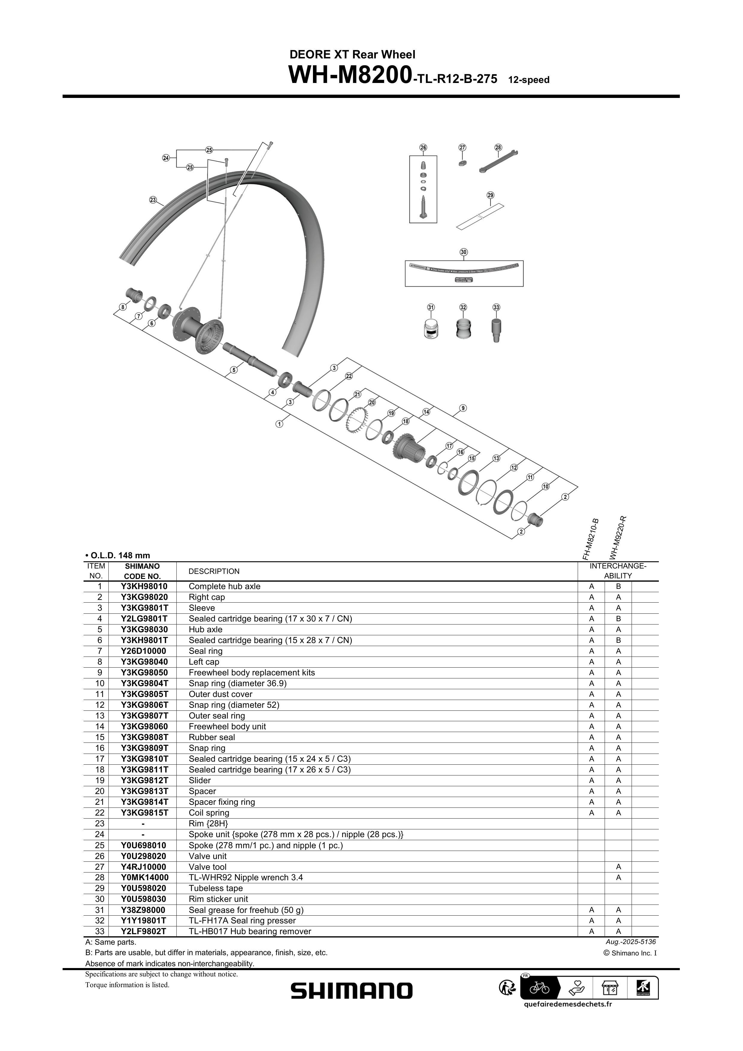Manuals Search | Manuals & Technical Documents